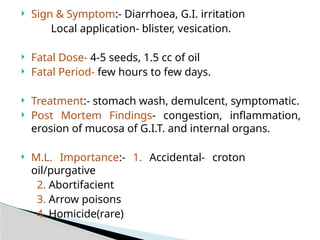 Vesication Organic Vegetable Irritant plant Poison.pptx
