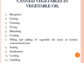 CANNED VEGETABLES INCANNED VEGETABLES IN
VEGETABLE OILVEGETABLE OIL
1)1) ReceptionReception
2)2) SortingSorting
3)3) CleaningCleaning
4)4) FryingFrying
5)5) BlanchingBlanching
6)6) CoolingCooling
7)7) Filling and adding of vegetable oil, sauce or tomatoFilling and adding of vegetable oil, sauce or tomato
concentrated juiceconcentrated juice
8)8) SealingSealing
9)9) SterilisationSterilisation
10)10) CoolingCooling
11)11) LabellingLabelling
 