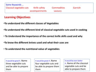 Some Keywords …
  Classical vegetable cuts      Knife safety        Commodities       Garnish
                             accompaniments           savoury

Learning Objectives
•To understand the different classes of Vegetables

•To understand the different kind of classical vegetable cuts used in cooking

• To Understand the importance of the correct knife skills used and why

•To know the different knives used and what their uses are

• To understand the nutritional value of vegetables



  It would be good if…Name       It would be great if…Name    It would be even better
  three vegetable cuts           four vegetable cuts and      if…Name all the classical
  and be able to prepare         be able to prepare them      vegetable cuts and be
  them                           them                         able to prepare them
 
