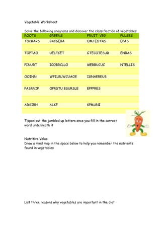 Vegetable Worksheet 
Solve the following anagrams and discover the classification of vegetables 
ROOTS GREENS FRUIT VEG PULSES 
TOCRARS BACGEBA OMTEOTAS EPAS 
TOPTAO UELTCET GTECOTESUR ENBAS 
PINURT ICOBRCLLO MERBUCUC NTELLIS 
OOINN WFILRLWCUAOE IGNAEREUB 
PASRNIP OPRSTU BSURSLE EPPPRES 
ADSIRH ALKE KPMUNI 
Tippex out the jumbled up letters once you fill in the correct 
word underneath it 
Nutritive Value: 
Draw a mind map in the space below to help you remember the nutrients 
found in vegetables 
List three reasons why vegetables are important in the diet 
 