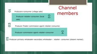 Producer–retailer–consumer (local
sale)
01
02
03
Producers–consumer (village sale)
Channel
members
3
Producer–Trader–commission agent–retailer–consumer.
Producer–commission agent–retailer–consumer
04
Producer–primary wholesaler–secondary wholesaler– retailer– consumer (distant market).
05
 