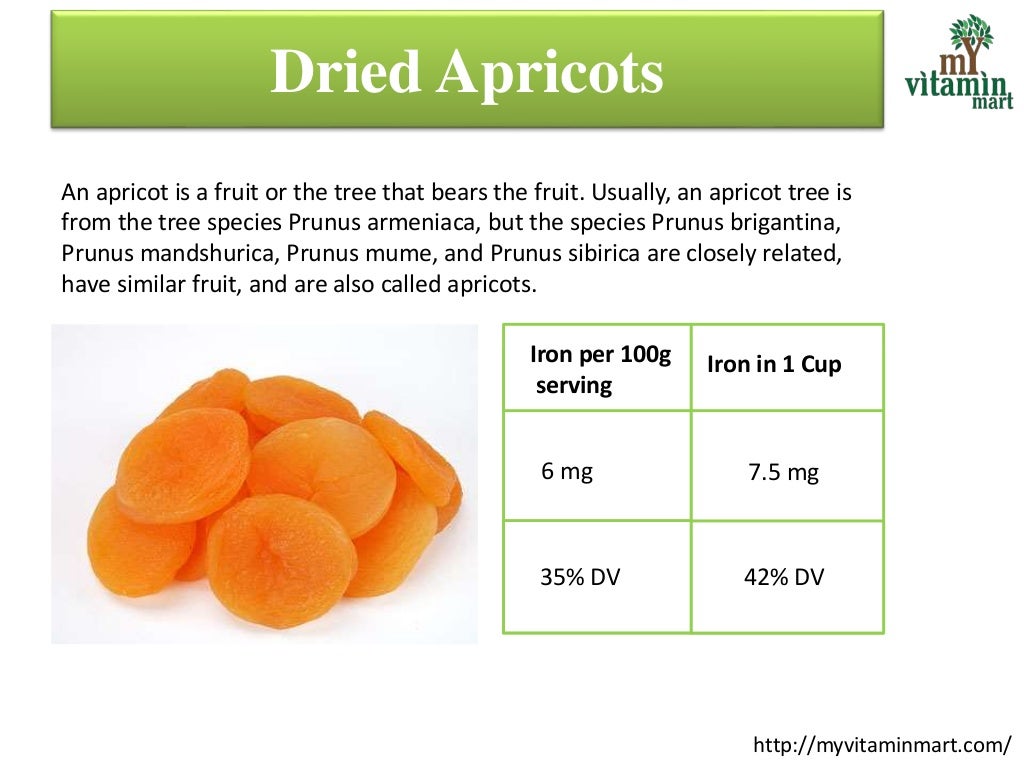 Vegetables and Fruits High in Iron