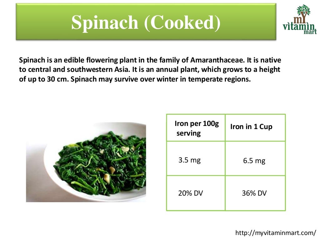 Vegetables and Fruits High in Iron