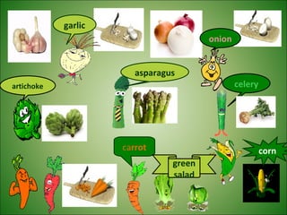 onion
garlic
celery
asparagus
artichoke
carrot corn
green
salad
 