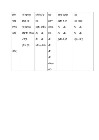 pRr
kxf8
dWo
kxf8
t/fO{
/]8 lqmjn
gfl;s /]8
/]8 lqmjn
dNnfh nf]sn
k';f/]8
gfl;s /]8
kmfNu'g–
r}q
ebf}–sflt{s
Æ Æ
Æ Æ
sflt{s–d+l;/
r}q–
j}zfv
sflt{s–
k'if
Æ
Æ
Æ
Æ
dfu{–
df3
ebf}–czf]h
j}zfif–h]i7
Æ Æ
Æ Æ
j}zfif–h]i7
!)))
!)))–!@))
Æ Æ
Æ Æ
!@))–!#))
 