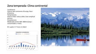 Zona temperada- Clima continental
Localització:
Interior dels continents d'Europa, Àsia i
d'Amèrica.
Temperatures:
Hiverns freds i estius càlids. Gran amplitud
tèrmica.
Precipitacions:
Moderades (entre 600 i 800mm/any) i
concentrades a l'estiu.
M. Lupión, R. Tironí, A. Gibert
 