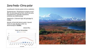 Zona freda -Clima polar
Localització= Cercles polars àrtics i antàrtics
Temperatures= Temperatura mitjana anual
0ºC, la més baixa de la Terra. No hi ha estiu
Precipitacions= Gairebé inexistents
(inferiors als 250mm/any)
Vegetació= L'element típic del paisatge és
el glaç.
Només al límit del domini polar i durant
l'estiu la capa de glaç es fon i es
desenvolupa la Tundra.
Jessica Rus
 