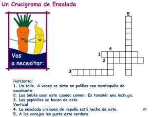 Un Crucigrama de Ensalada  Horizontal  1. Un tallo. A veces se sirve en palillos con mantequilla de cacahuete.  2. Los bebés usan esto cuando comen. Es también una lechuga.  3. Los pepinillos se hacen de esto.  Vertical 4. La ensalada cremosa de repollo está hecha de esto.  5. A los conejos les gusta esta verdura  