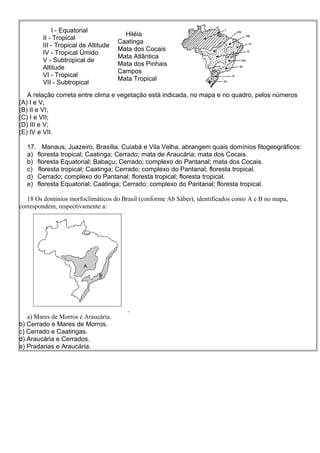 I - Equatorial
                                       Hiléia
        II - Tropical
                                     Caatinga
        III - Tropical de Altitude
                                     Mata dos Cocais
        IV - Tropical Úmido
                                     Mata Atlântica
        V - Subtropical de
                                     Mata dos Pinhais
        Altitude
                                     Campos
        VI - Tropical
                                     Mata Tropical
        VII - Subtropical
   A relação correta entre clima e vegetação está indicada, no mapa e no quadro, pelos números
(A) I e V;
(B) II e VI;
(C) I e VII;
(D) III e V;
(E) IV e VII.

  17. Manaus, Juazeiro, Brasília, Cuiabá e Vila Velha, abrangem quais domínios fitogeográficos:
  a) floresta tropical; Caatinga; Cerrado; mata de Araucária; mata dos Cocais.
  b) floresta Equatorial; Babaçu; Cerrado; complexo do Pantanal; mata dos Cocais.
  c) floresta tropical; Caatinga; Cerrado; complexo do Pantanal; floresta tropical.
  d) Cerrado; complexo do Pantanal; floresta tropical; floresta tropical.
  e) floresta Equatorial; Caatinga; Cerrado; complexo do Pantanal; floresta tropical.

   18 Os domínios morfoclimáticos do Brasil (conforme Ab Sáber), identificados como A e B no mapa,
correspondem, respectivamente a:




   a) Mares de Morros e Araucária.
b) Cerrado e Mares de Morros.
c) Cerrado e Caatingas.
d) Araucária e Cerrados.
e) Pradarias e Araucária.
 