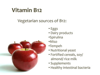 Vitamin B12
  Vegetarian sources of B12:
                  • Eggs
                  • Dairy products
                  •Spirulina
                  •Miso
                  •Tempeh
                  • Nutritional yeast
                  • Fortified cereals, soy/
                    almond/ rice milk
                  • Supplements
                  • Healthy intestinal bacteria
 