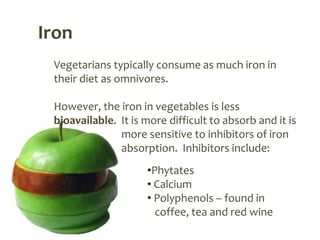 Iron
 Vegetarians typically consume as much iron in
 their diet as omnivores.

 However, the iron in vegetables is less
 bioavailable. It is more difficult to absorb and it is
               more sensitive to inhibitors of iron
               absorption. Inhibitors include:
                     •Phytates
                     • Calcium
                     • Polyphenols – found in
                       coffee, tea and red wine
 