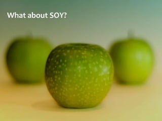 What about SOY?
 
