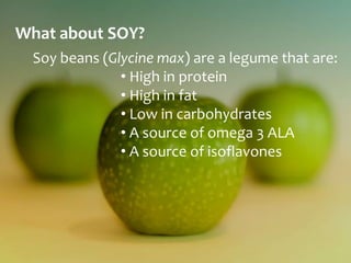 What about SOY?
  Soy beans (Glycine max) are a legume that are:
               • High in protein
               • High in fat
               • Low in carbohydrates
               • A source of omega 3 ALA
               • A source of isoflavones
 