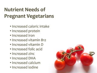 Nutrient Needs of
Pregnant Vegetarians
  • Increased caloric intake
  • Increased protein
  • Increased iron
  • Increased vitamin B12
  • Increased vitamin D
  • Increased folic acid
  • Increased zinc
  • Increased DHA
  • Increased calcium
  • Increased iodine
 