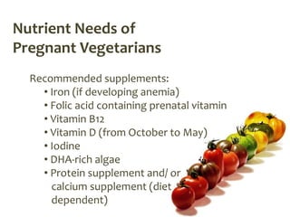Nutrient Needs of
Pregnant Vegetarians
  Recommended supplements:
    • Iron (if developing anemia)
    • Folic acid containing prenatal vitamin
    • Vitamin B12
    • Vitamin D (from October to May)
    • Iodine
    • DHA-rich algae
    • Protein supplement and/ or
      calcium supplement (diet
      dependent)
 