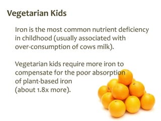 Vegetarian Kids
  Iron is the most common nutrient deficiency
  in childhood (usually associated with
  over-consumption of cows milk).

  Vegetarian kids require more iron to
  compensate for the poor absorption
  of plant-based iron
  (about 1.8x more).
 