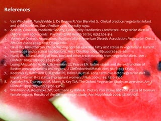 References

1.   Van Winckel M, VandeVelde S, De Bruyne R, Van Biervliet S. Clinical practice: vegetarian infant
     and child nutrition. Eur J Pediatr 2011; 170:1489-1494.
2.   Amit M; Canadian Paediatric Society, Community Paediatrics Committee. Vegetarian diets in
     children and adolescents. Paediatr Child Health 20120; 15(5):303-314.
3.    American Dietetic Association. Position of the American Dietetic Association: Vegetarian Diets. J
     Am Diet Assoc 2009; 109(7):1266-1282.
4.   Davis BC, Kris-Etherton PM. Achieving optimal essential fatty acid status in vegetarians: current
     knowledge and practical implications. Am J Clin Nutr 2003;78(suppl):640S–6S.
5.   Hunt, JR. Bioavailability of iron, zinc, and other trace minerals from vegetarian diets. Am J
     ClinNutr 2003; 78(suppl):633S-9S.
6.   Leung AM, LaMar A, He X, Braverman LE, Pearce EN. Iodine status and thyroid function of
     Boston-area vegetarians and vegans. J ClinEndocrinolMetab 2011; 96: E1303-E1307.
7.   Koebnick C, Hoffmann I, Dagnelie PC, Heins UA, et al. Long-term ovo-lacto vegetarian diet
     impairs vitamin B-12 status in pregnant women. J Nutr 2004; 134: 3319-3326.
8.   Appleby PN, Thorogood M, Mann JI, Key TJA. The Oxford Vegetarian Study: an overview. Am J
     ClinNutr 1999; 70(suppl):525S-531S.
9.   Waldmann A, Koschizke JW, Leitzmann C, Hahn A. Dietary iron intake and iron status of German
     female vegans: Results of the German vegan study. Ann NutrMetab 2004; 48:103-108.
 