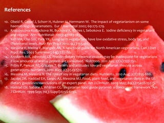 References

10. Obeid R, Geisel J, Schorr H, Hubner U, Herrmann W. The impact of vegetarianism on some
    haematologicalparamaters. Eur J Haematol 2002; 69:275-279.
11. Krajcovicova-Kudlackova M, Buckova K, Klimes I, Sebokova E. Iodine deficiency in vegetarians
    and vegans. Ann NutrMetab 2003; 47:183-185.
12. Kim MK, Cho SW, Park YK. Long-term vegetarians have low oxidative stress, body fat, and
    cholesterol levels. Nutr Res Pract 2012; 6(2):155-161.
13. Messina V, Melina V, Mangels AR. A new food guide for North American vegetarians. Can J Diet
    Pract Res. 2003 Summmer; 64(2):82-86.
14. Kniskern MA, Johnston CS. Protein dietary reference intakes may be inadequate for vegetarians
    if low amounts of animal protein are consumed. Nutrition. 2011 Jun; 27(6):727-730.
15. Pribis P, Pencak RC, Grajales T. Beliefs and attitudes toward vegetarian lifestyle across
    generations. Nutrients. 2010 May; 2(5):523-531.
16. Messina M, Messina V. The role of soy in vegetarian diets. Nutrients. 2010 Aug; 2(8):855-888.
17. Jacobs DR, Haddad EH, Lanou AJ, Messina MJ. Food, plant food, and vegetarian diets in the US
    dietary guidelines: conclusions of an expert panel. Am J ClinNutr. 2009 May; 89(5):1549S-1552S.
18. Haddad EH, Sabate J, Whitten CG. Vegetarian food guide pyramid: a conceptual framework. Am
    J ClinNutr. 1999 Sep; 70(3 Suppl):615S-619S.
 