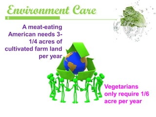 Environment Care
Environment
      A meat-eating
 American needs 3-
         1/4 acres of
cultivated farm land
             per year




                        Vegetarians
                        only require 1/6
                        acre per year
 