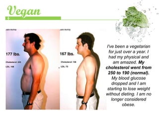 Vegan
Vegan

         I've been a vegetarian
          for just over a year. I
          had my physical and
             am amazed. My
        cholesterol went from
          250 to 190 (normal).
            My blood glucose
            dropped and I am
         starting to lose weight
        without dieting. I am no
            longer considered
                  obese.
 
