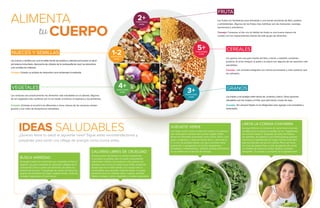 24 • Guía Vegetariana
NUECES Y SEMILLAS
VEGETALES
CEREALES5+PORCIONES
al día
3+PORCIONES
al día
4+PORCIONES
al día
1-2PORCIONES
al día
2+PORCIONES
al día
GRANOS
Las nueces y semillas son una increíble fuente de proteína y además promueven la salud
del sistema inmunitario. Aprovecha las virtudes de la mantequilla de maní, las almendras
y las semillas de calabaza.
Consejo: Cómete un puñado de almendras como tentempié al mediodía.
ALIMENTA
tu CUERPO
FRUTA
Las verduras son prácticamente los alimentos más saludables en el planeta. Algunos
de los vegetales más nutritivos son la col rizada, el brócoli, la espinaca y los pimientos.
Consejo: ¡Cómete el arcoíris! Los diferentes y vivos colores de las verduras existen
gracias a sus miles de fitoquímicos saludables.
Los frijoles y las lentejas están llenos de proteína y hierro. Otras opciones
saludables son las arvejas y el tofu, que está hecho a base de soya.
Consejo: Ten siempre frijoles en el refrigerador para agregar a tus ensaladas y
tentempiés.
Los granos son una gran fuente de fibra y hierro, y también contienen
proteína. El arroz integral, la pasta y la avena son algunas de las opciones más
saludables.
Consejo: Los cereales integrales son menos procesados y más nutritivos que
los refinados.
Las frutas son fantásticas para hidratarte y una fuente excelente de fibra, potasio
y antioxidantes. Algunas de las frutas más nutritivas son las manzanas, naranjas,
zarzamoras y arándanos.
Consejo: Comenzar el día con un batido de frutas es una buena manera de
cumplir con los requerimientos diarios de este grupo de alimentos.
ideas SALUDABLES¿Quieres llevar tu salud al siguiente nivel? Sigue estas recomendaciones y
prepárate para sentir una ráfaga de energía como nunca antes.
BUSCA VARIEDAD
Conseguir todos los nutrientes que necesitas es fácil si
ingieres una gran variedad de alimentos. ¡Aléjate de la
monotonía! Llena tu plato con alimentos de todos los
colores del arcoíris. Y asegúrate de comer de todos los
grupos de alimentos de origen vegetal: frutas, verduras,
cereales, legumbres y frutos secos.
VUÉLVETE VERDE
Las hojas verdes como el kale (col rizada) y la espinaca
son verdaderas estrellas del mundo vegetal. Están
llenas de minerales esenciales como calcio, hierro, zinc,
yodo y magnesio, y además tienen fibra y vitaminas A,
C, K y B. Las puedes saltear con ajo y servirlas como
guarnición, o agregarlas a tu burrito vegetariano,
ensaladas o emparedados. También puedes disfrutarlas
en un batido que te llenará de energía.CALORÍAS LIBRES DE CRUELDAD
Si buena parte del tiempo te sientes hambriento
o cansado, es posible que no estés consumiendo
suficientes calorías. Las verduras y los granos son
geniales, pero si eso es todo lo que estás comiendo
puede que no le estés dando a tu cuerpo todo el
combustible que necesita. Trata de añadir a tu plato
alimentos ricos en calorías como nueces, semillas,
frijoles, lentejas, carnes vegetales y aceites saludables.
LIMITA LA COMIDA CHATARRA
Aunque eliminar el consumo de carne tiene enormes
ventajas para tu salud, es posible ser un “vegetariano
de comida chatarra”. Después de todo, las frituras,
los pasteles, las galletas y las hamburguesas pueden
hacerse sin ingredientes de origen animal. Está bien
que los disfrutes de vez en cuando. Pero, por favor,
no vivas de papas fritas y soda. Asegúrate de comer
un montón de verduras, frutas, frijoles y cereales
integrales. ¡Tu cuerpo -y tu mamá- te lo agradecerán!
 