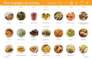 30 • Guía Vegetariana Guía Vegetariana • 31
Mañana
Mediodía
Noche
Hotcakes Tofu revueltoChilaquiles Waffles de manzanaBatido de frutas Pan tostado con mantequilla
de maní y frutas
Burrito con frijoles
Plan magnífico de comidas SEMANA UNO
Pozole EnchiladasPasta a la albahaca EnsaladaEnmoladas QuesadillasSopa de lentejas
Tamales BrochetasHamburguesa vegetariana Paella primaveralArroz con frijoles TacosPasta con verduras
LUN MAR MIÉ JUE VIE SÁB DOM
FOTOs: chilaquies DE josh reichlin, enmoladas de chocorrodevainilla.com
 