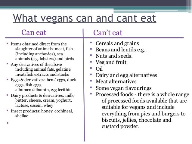 Vegetarian fact file.