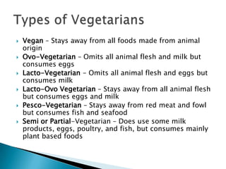    Vegan – Stays away from all foods made from animal
    origin
   Ovo-Vegetarian – Omits all animal flesh and milk but
    consumes eggs
   Lacto-Vegetarian - Omits all animal flesh and eggs but
    consumes milk
   Lacto-Ovo Vegetarian – Stays away from all animal flesh
    but consumes eggs and milk
   Pesco-Vegetarian – Stays away from red meat and fowl
    but consumes fish and seafood
   Semi or Partial-Vegetarian – Does use some milk
    products, eggs, poultry, and fish, but consumes mainly
    plant based foods
 