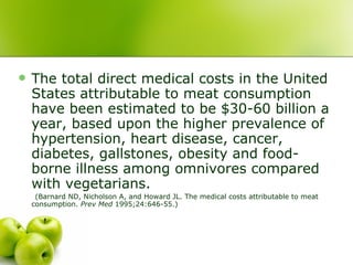 The total direct medical costs in the United States attributable to meat consumption have been estimated to be $30-60 billion a year, based upon the higher prevalence of hypertension, heart disease, cancer, diabetes, gallstones, obesity and food-borne illness among omnivores compared with vegetarians.  (Barnard ND, Nicholson A, and Howard JL. The medical costs attributable to meat consumption.  Prev Med  1995;24:646-55.) 