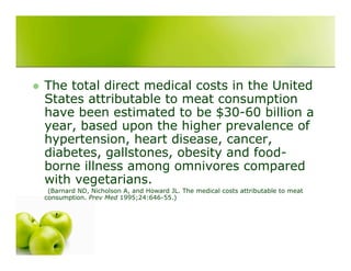 Vegetarianism Presentation