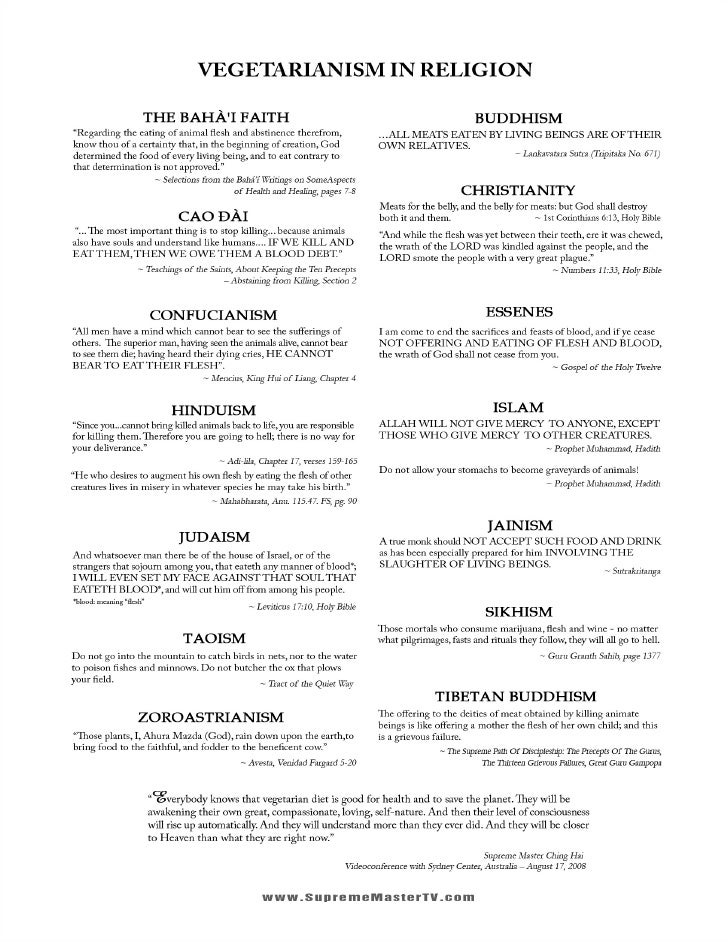 Vegetarianism In Religion