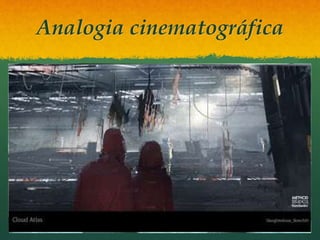 Analogia cinematográfica
 