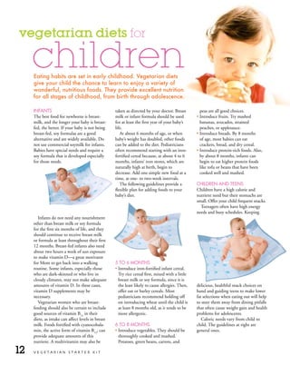 vegetarian diets for

     children
     Eating habits are set in early childhood. Vegetarian diets
     give your child the chance to learn to enjoy a variety of
     wonderful, nutritious foods. They provide excellent nutrition
     for all stages of childhood, from birth through adolescence.

     inFAnts                                        taken as directed by your doctor. Breast         peas are all good choices.
     The best food for newborns is breast-          milk or infant formula should be used          • Introduce fruits. Try mashed
     milk, and the longer your baby is breast-      for at least the first year of your baby’s       bananas, avocados, strained
     fed, the better. If your baby is not being     life.                                            peaches, or applesauce.
     breast-fed, soy formulas are a good               At about 6 months of age, or when           • Introduce breads. By 8 months
     alternative and are widely available. Do       baby’s weight has doubled, other foods           of age, most babies can eat
     not use commercial soymilk for infants.        can be added to the diet. Pediatricians          crackers, bread, and dry cereal.
     Babies have special needs and require a        often recommend starting with an iron-         • Introduce protein-rich foods. Also,
     soy formula that is developed especially       fortified cereal because, at about 4 to 6        by about 8 months, infants can
     for those needs.                               months, infants’ iron stores, which are          begin to eat higher protein foods
                                                    naturally high at birth, begin to                like tofu or beans that have been
                                                    decrease. Add one simple new food at a           cooked well and mashed.
                                                    time, at one- to two-week intervals.
                                                       The following guidelines provide a          CHildren And teens
                                                    flexible plan for adding foods to your         Children have a high calorie and
                                                    baby’s diet.                                   nutrient need but their stomachs are
                                                                                                   small. Offer your child frequent snacks.
                                                                                                     Teenagers often have high energy
                                                                                                   needs and busy schedules. Keeping
        Infants do not need any nourishment
     other than breast milk or soy formula
     for the first six months of life, and they
     should continue to receive breast milk
     or formula at least throughout their first
     12 months. Breast-fed infants also need
     about two hours a week of sun exposure
     to make vitamin D—a great motivator
     for Mom to get back into a walking             5 to 6 MontHs
     routine. Some infants, especially those        • Introduce iron-fortified infant cereal.
     who are dark-skinned or who live in              Try rice cereal first, mixed with a little
     cloudy climates, may not make adequate           breast milk or soy formula, since it is
     amounts of vitamin D. In these cases,            the least likely to cause allergies. Then,   delicious, healthful snack choices on
     vitamin D supplements may be                     offer oat or barley cereals. Most            hand and guiding teens to make lower
     necessary.                                       pediatricians recommend holding off          fat selections when eating out will help
        Vegetarian women who are breast-              on introducing wheat until the child is      to steer them away from dining pitfalls
     feeding should also be certain to include        at least 8 months old, as it tends to be     that often cause weight gain and health
     good sources of vitamin B12 in their             more allergenic.                             problems for adolescents.
     diets, as intake can affect levels in breast                                                     Caloric needs vary from child to
     milk. Foods fortified with cyanocobala-        6 to 8 MontHs                                  child. The guidelines at right are
     min, the active form of vitamin B12, can       • Introduce vegetables. They should be         general ones.
     provide adequate amounts of this                 thoroughly cooked and mashed.
     nutrient. A multivitamin may also be             Potatoes, green beans, carrots, and

12   VEGETARIAN STARTER KIT
 