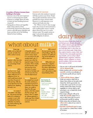 A number of factors increase bone               sourCes oF CAlCiuM
building in the body:                           Exercise and a diet moderate in protein
• Exercise is one of the most important         will help to protect your bones. People                                     Pou
                                                                                                                                ry
                                                                                                                             a ta ourself
  factors in maintaining bone health.           who eat plant-based diets and are active
• Exposure to sunlight allows the body          probably have lower calcium needs.                                               ll, c
                                                                                                                              glas old
  to make the bone-building hormone             However, it is still important to eat                                      (dai s of
  vitamin D.                                    calcium-rich foods every day.                                                   ry-fr
• Eating plenty of fruits and vegetables           The “Where to Get It” chart on page                                        milk ee)
                                                                                                                                     .
  helps to keep calcium in bone.                6 gives the amount of calcium found in
• Consuming calcium from plant-based            some excellent plant sources. A quick
  sources, especially green vegetables and      glance shows how easy it is to meet
  beans, provides one of the building           calcium needs. The sample menus on


                                                                                                 dairy free!
  blocks for bone building.                     page 5 each provide approximately
                                                1,000 milligrams of calcium.


                                                                                                 if you are curious whether dairy foods are


  what about milk?
                                                                                                 contributing to your allergies, skin prob-
                                                                                                 lems, asthma, stomach upset, gas, diarrhea,
                                                                                                 or constipation, or you’d like to see how
                                                                                                 your body feels when it is dairy-free, just
• Calcium: green veg-           • Contaminants: Milk            • Allergies: Milk is one of
                                                                                                 give it a try for three weeks. it takes about
  etables, such as kale and       is frequently contami-          the most common causes
                                                                                                 three weeks to break or create a habit. And
  broccoli, are better than       nated with antibiotics and      of food allergy. often the
                                                                                                 in that short time, many people experience
  milk as calcium sources.        contains excess vitamin         symptoms are subtle and
                                                                                                 major benefits, such as a drop in blood
                                  d. in one study of 42 milk      may not be attributed to
                                                                                                 cholesterol levels, weight loss, relief from
• Fat content*: dairy             samples tested, only 12         milk for some time.
                                                                                                 allergies, asthma, indigestion, or chronic
  products—other than skim        percent were within the
                                                                                                 stomach problems. Here are some simple
  varieties—are high in fat,      expected range of vitamin     • Colic: Milk proteins can
                                                                                                 ideas to get you started:
  as a percentage of total        d content. of ten samples       cause colic, a digestive
  calories.                       of infant formula, seven        upset that bothers one in
                                                                                                 • t p your oats or cold cereal with fortified
                                                                                                    o
                                  had more than twice             five infants. Milk-drinking
                                                                                                   rice or almond milk.
• Iron deficiency: Milk is        the vitamin d content           mothers can also pass
                                                                                                 • Make smoothies with enriched vanilla
  very low in iron. to get        reported on the label, and      cow’s milk proteins to their
                                                                                                   soymilk or drink an ice cold glass of
  the u.s. recommended            one had more than four          breast-feeding infants.
                                                                                                   your favorite soymilk with your meal or
  dietary Allowance of 11         times the label amount.
                                                                                                   snack.
  milligrams of iron, an
                                                                                                 • “leave off the cheese, please.”
  infant would have to drink    • lactose: three out of
                                                                Fat Content of                     order your entrée or salad with no
  more than 22 quarts of          four people from around
                                                                Dairy products*                    cheese. Many dishes can be easily made
  milk each day. Milk also        the world, including an
                                                                *based on percentage of            cheese-free. Ask for guacamole, rice,
  causes blood loss from the      estimated 25 percent of
                                                                 calories from fat                 or extra salsa in your burrito or on your
  intestinal tract, depleting     individuals in the united
                                                                                                   tostada instead of the cheese. Put more
  the body’s iron.                states, are unable to
                                                                Source              percentage     vegetables on a dinner salad or add
                                  digest the milk sugar
                                                                Butter                    100%     some beans, nuts, or baked tofu chunks
• Diabetes: in a study of         lactose, which then causes
                                                                Cheddar cheese            74%      instead of cheese.
  142 children with diabe-        diarrhea and gas. the
                                                                whole milk                49%    • Most recipes calling for milk can be
  tes, 100 percent had high       lactose, when it is digest-
                                                                “2%” milk                 35%      made with soymilk instead. if it’s a
  levels of an antibody to        ed, releases galactose, a
                                                                (it is 2% fat only by weight.)     soup or other savory dish, be sure to
  a protein in cow’s milk.        simple sugar that is linked
                                                                                                   purchase plain soymilk for cooking.
  it is believed that these       to ovarian cancer and
                                                                                                 • Make creamy dips and desserts using
  antibodies may destroy          cataracts.
                                                                                                   silken tofu in place of sour cream or
  the insulin-producing cells
                                                                                                   cream cheese.
  of the pancreas.
                                                                                                 • Sprinkle nutritional yeast on pop-
                                                                                                   corn or pasta for a cheesy flavor instead
                                                                                                   of Parmesan.

                                                                                                     www.vegetariantimes.com                     7
 