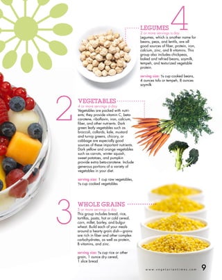 LEGUMES            4
                                            2 or more servings a day
                                            Legumes, which is another name for
                                            beans, peas, and lentils, are all
                                            good sources of fiber, protein, iron,
                                            calcium, zinc, and B vitamins. This
                                            group also includes chickpeas,
                                            baked and refried beans, soymilk,
                                            tempeh, and texturized vegetable
                                            protein.

                                            serving size: 1 2 cup cooked beans,
                                                          /
                                            4 ounces tofu or tempeh, 8 ounces
                                            soymilk




2
    VEGETABLES
    4 or more servings a day
    Vegetables are packed with nutri-
    ents; they provide vitamin C, beta-
    carotene, riboflavin, iron, calcium,
    fiber, and other nutrients. Dark
    green leafy vegetables such as
    broccoli, collards, kale, mustard
    and turnip greens, chicory, or
    cabbage are especially good
    sources of these important nutrients.
    Dark yellow and orange vegetables
    such as carrots, winter squash,
    sweet potatoes, and pumpkin
    provide extra beta-carotene. Include
    generous portions of a variety of
    vegetables in your diet.

    serving size: 1 cup raw vegetables,
    /2 cup cooked vegetables
    1




3
    WhOLE GRAINS
    5 or more servings a day
    This group includes bread, rice,
    tortillas, pasta, hot or cold cereal,
    corn, millet, barley, and bulgur
    wheat. Build each of your meals
    around a hearty grain dish—grains
    are rich in fiber and other complex
    carbohydrates, as well as protein,
    B vitamins, and zinc.

    serving size: 1 2 cup rice or other
                  /
    grain, 1 ounce dry cereal,
    1 slice bread

                                               www.vegetariantimes.com              
 