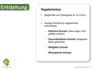 Entstehung   Vegetarismus
                Gegründet von Pythagoras (6. Jh.v.Chr.)


                Heutige Gründe für vegetarische
                 Lebenweise

                  - Ethische Gründe (Tiere sollen nicht
                    getötet werden)

                  - Gesundheitliche Gründe (Vegetarier
                    leben gesünder)

                  - Religiöse Gründe

                  - Ökologische Gründe




                                              www.myfoodconcept.net
 