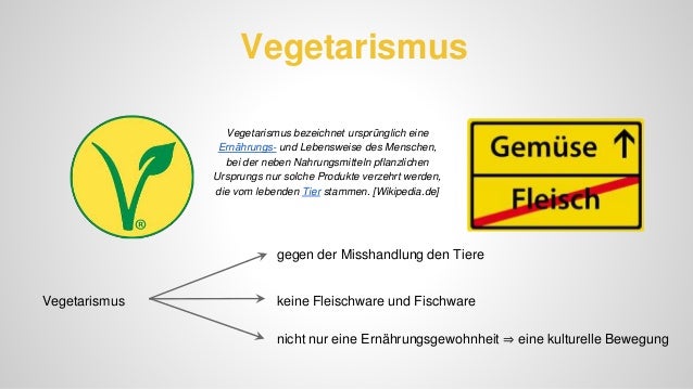Verschiedene arten von dating-apps