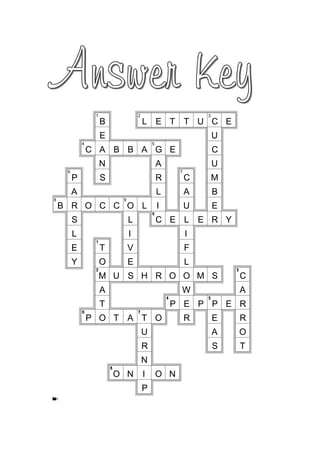 1 2 3
4 5
6 7
8 9
10
11
12 13
14 15
16 17
18
EclipseCrossword.com
B
P
A
R
S
L
E
Y
C
O
P
B
E
A
N
S
C
T
O
M
A
T
O
B
C
U
T
O
B
O
L
I
V
E
S
A
N
L
A
L
H
T
U
R
N
I
P
E
G
A
R
L
I
C
R
O
O
T
E
E
O
P
N
T
C
A
U
L
I
F
L
O
W
E
R
U
E
M
P
C
U
C
U
M
B
E
R
S
P
E
A
S
E
Y
E
C
A
R
R
O
T
 