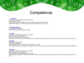 1. El Vegano 8.9
abierto ahora, hasta las 22:00 (cierra en 22 minutos)
Av. Chapultepec Norte 20
Restaurante de comida saludable Camión de comida Empresa de alimentos y bebidas
"Simplemente delicioso.... vale la pena el camino hasta acá volvería una y mil veces."
2. Clandestina Vegana 8.9
Av. Clandestina, Guadalajara
RestauranteRestaurante vegetariano y vegano
3. Lúcuma 8.8
abierto ahora, hasta las 22:00 (cierra en 22 minutos)
Ignacio Ramirez 100/A, Guadalajara
Restaurante vegetarianoTienda de alimentos
"Me encantó, su ubicación no es la mejor y no sirven muy rápido, pero vale la pena esperar. Sin duda voy a volver, no una si no varias veces. ;) (Y)"
4. Silvestre 8.8
abierto ahora, hasta las 00:00
Vidrio 1888, Guadalajara
Restaurante de comida saludableRestaurante vegetariano y vegano
"Es el segundo lugar que yo conozco con 5 estrellas de 5, y ayer que los visite por primera vez me pude dar cuenta del porqué. Muchas felicidades..."
5. Tea Recs 8.8
abierto ahora, hasta las 22:00 (cierra en 22 minutos)
Avenida México 2136-A, Guadalajara
Salón de téRestaurante vegetarianoTienda de música
"Muchos detalles agradables y sutiles desde las plantas donde se elaboran los alimentos, pasando por una selección musical muy buena y todo en
torna…"
Competencia
 