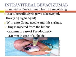 Limbus Injected Vegf @ ant vegf | PPTX