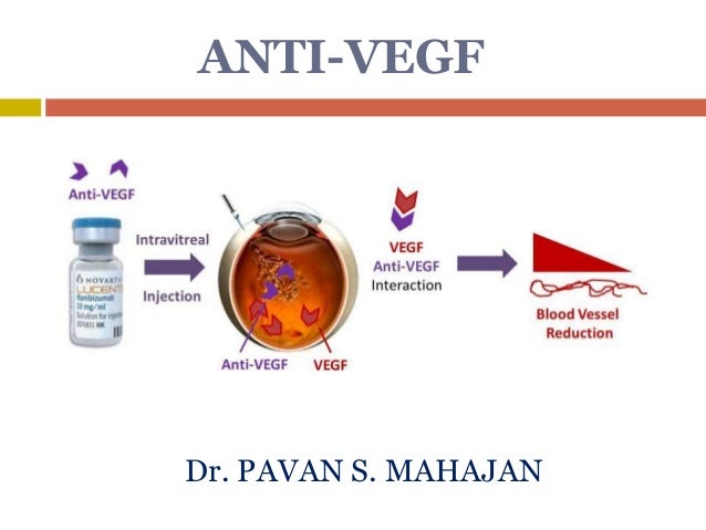 vegf