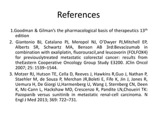 References
1.Goodman & Gilman’s the pharmacological basis of therapeutics 13th
edition
2. Giantonio BJ, Catalano PJ, Meropol NJ, O’Dwyer PJ,Mitchell EP,
Alberts SR, Schwartz MA, Benson AB 3rd:Bevacizumab in
combination with oxaliplatin, fluorouracil,and leucovorin (FOLFOX4)
for previouslytreated metastatic colorectal cancer: results from
theEastern Cooperative Oncology Group Study E3200. JClin Oncol
2007; 25: 1539–1544.
3. Motzer RJ, Hutson TE, Cella D, Reeves J, Hawkins R,Guo J, Nathan P,
Staehler M, de Souza P, Merchan JR,Boleti E, Fife K, Jin J, Jones R,
Uemura H, De Giorgi U,Harmenberg U, Wang J, Sternberg CN, Deen
K, Mc-Cann L, Hackshaw MD, Crescenzo R, Pandite LN,Choueiri TK:
Pazopanib versus sunitinib in metastatic renal-cell carcinoma. N
Engl J Med 2013; 369: 722–731.
 