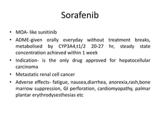 Sorafenib
• MOA- like sunitinib
• ADME-given orally everyday without treatment breaks,
metabolised by CYP3A4,t1/2 20-27 hr, steady state
concentration achieved within 1 week
• Indication- is the only drug approved for hepatocellular
carcinoma
• Metastatic renal cell cancer
• Adverse effects- fatigue, nausea,diarrhea, anorexia,rash,bone
marrow suppression, GI perforation, cardiomyopathy, palmar
plantar erythrodysesthesias etc
 
