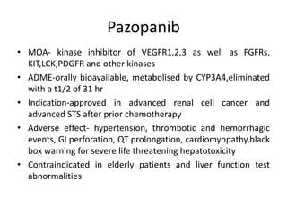 Pazopanib
• MOA- kinase inhibitor of VEGFR1,2,3 as well as FGFRs,
KIT,LCK,PDGFR and other kinases
• ADME-orally bioavailable, metabolised by CYP3A4,eliminated
with a t1/2 of 31 hr
• Indication-approved in advanced renal cell cancer and
advanced STS after prior chemotherapy
• Adverse effect- hypertension, thrombotic and hemorrhagic
events, GI perforation, QT prolongation, cardiomyopathy,black
box warning for severe life threatening hepatotoxicity
• Contraindicated in elderly patients and liver function test
abnormalities
 