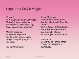Lagu tema Go Go Veggie
(Chorus)
*Go, go, go, go, go, go, go veggie,
Makanlah sayur setiap hari,
Badan pun tak sakit-sakit lagi,
Sayur kaya dengan vitamin E.
Marilah bersama,
Hidup sihat sejahtera,
Kita haruslah berwaspada,
Dengan penyakit yang bakal
melanda.
Repeat *Chorus 2x
Group Members:
Asya Amira Bt Abdul Rasol
Sharifah Munirah Bt Tuan Syed
Karami
Siti Nur Atiqah Bt Mohd Jafary
Nur Atikah Bt Hj Kamarudin
Nur Atiqah Bt Mazlan
Nik Nur Aqilah Bt Mat Rahim
2012/2015
UiTM MC222 - BACH. MASS
COMM (HONS) (PUBLIC
RELATIONS)
29/8/2015 Wong Hui Juan, Jess 11
 