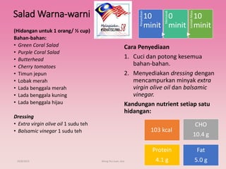 Salad Warna-warni
Penyediaan
10
minit
Memasak
0
minit
JumlahMasa
10
minit
Cara Penyediaan
1. Cuci dan potong kesemua
bahan-bahan.
2. Menyediakan dressing dengan
mencampurkan minyak extra
virgin olive oil dan balsamic
vinegar.
Kandungan nutrient setiap satu
hidangan:
29/8/2015 Wong Hui Juan, Jess 4
(Hidangan untuk 1 orang/ ½ cup)
Bahan-bahan:
• Green Coral Salad
• Purple Coral Salad
• Butterhead
• Cherry tomatoes
• Timun jepun
• Lobak merah
• Lada benggala merah
• Lada benggala kuning
• Lada benggala hijau
Dressing
• Extra virgin olive oil 1 sudu teh
• Balsamic vinegar 1 sudu teh 103 kcal
CHO
10.4 g
Protein
4.1 g
Fat
5.0 g
 