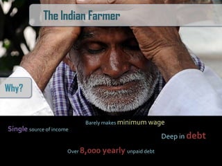 Why?Barely makes minimum wageSinglesource of incomeDeep in debtOver 8,000 yearly unpaid debt