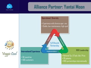 Alliance Partner: Yantai MoonOperational  Diversity Experience with diverse oper. env.