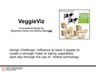 This was your lunch:




                       VeggieViz
               A conceptual design by
        Stephanie Carter and Neema Moraveji




      Design Challenge: Influence at least 5 people to
      create a stronger habit of eating vegetables
      each day through the use of mobile technology


Stanford University, Spring 2010
CS377v - Creating Health Habits
habits.stanford.edu
 