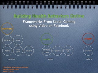 Building Health Behaviors Online
                         Frameworks From Social Gaming
                            using Video on Facebook
motivate



                                    enable                            trigger
 amuse          story




                social              simple                  easy to
  hook           goal
                          reward                 specific
                                                              do
                                                                      intuitive
                                     task

      complex                           simple                         natural



Lily Cheng & Benjamin Olmsted
habits.stanford.edu
June 3, 2010
 